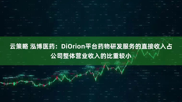 云策略 泓博医药：DiOrion平台药物研发服务的直接收入占公司整体营业收入的比重较小